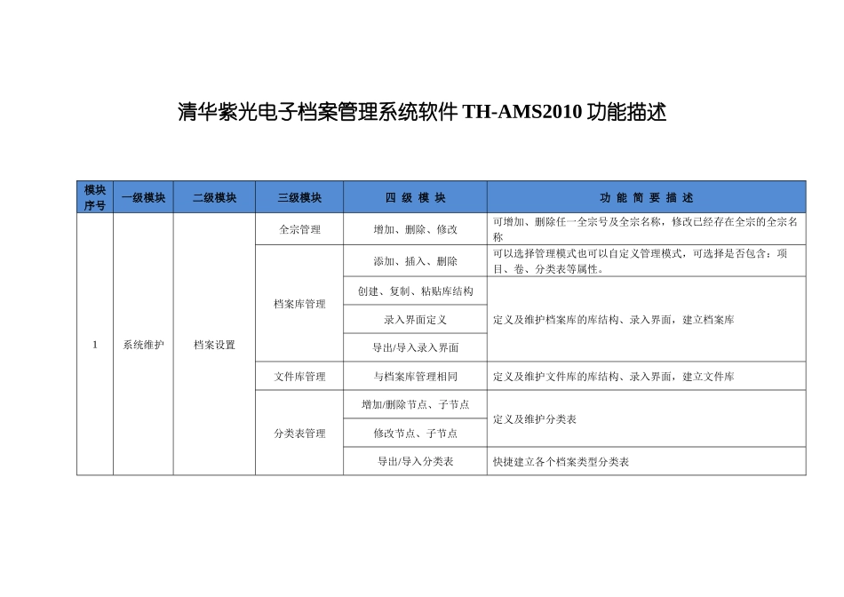紫光综合档案系统功能列表_第1页