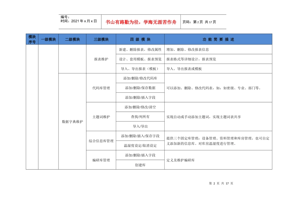 紫光综合档案系统功能列表_第2页