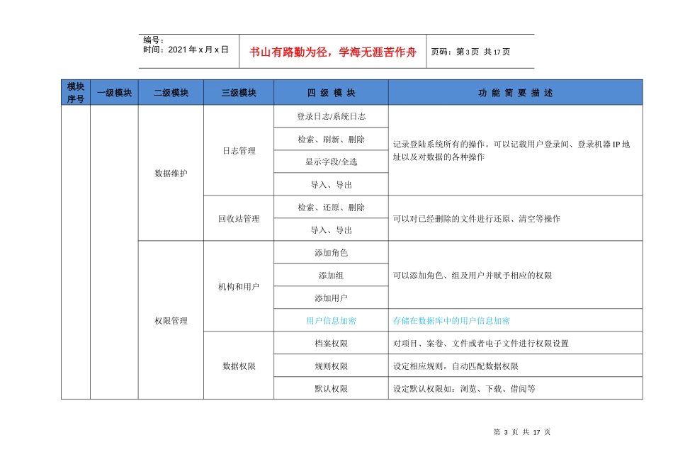 紫光综合档案系统功能列表_第3页