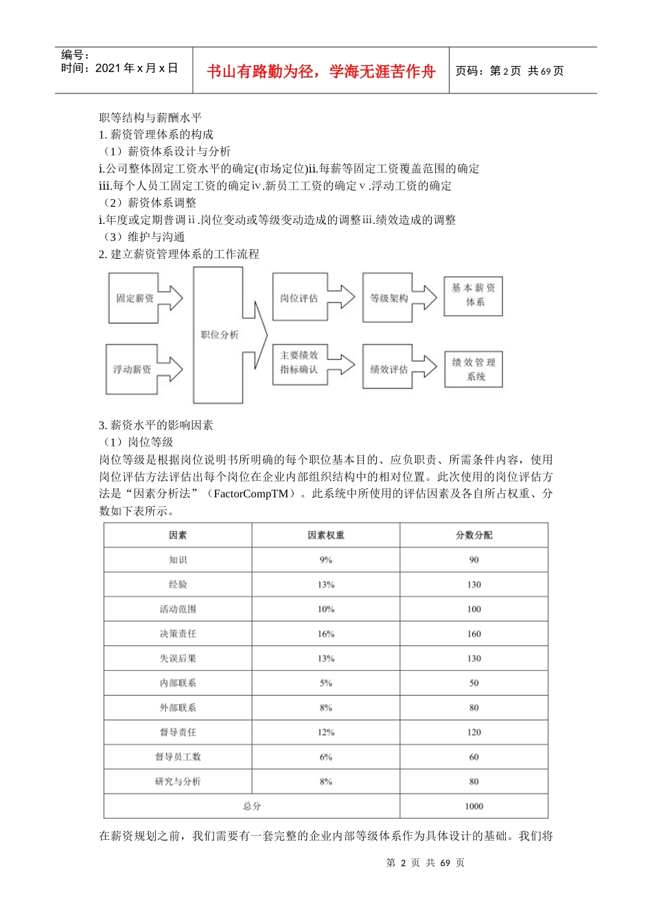 经典薪酬设计案例_第2页