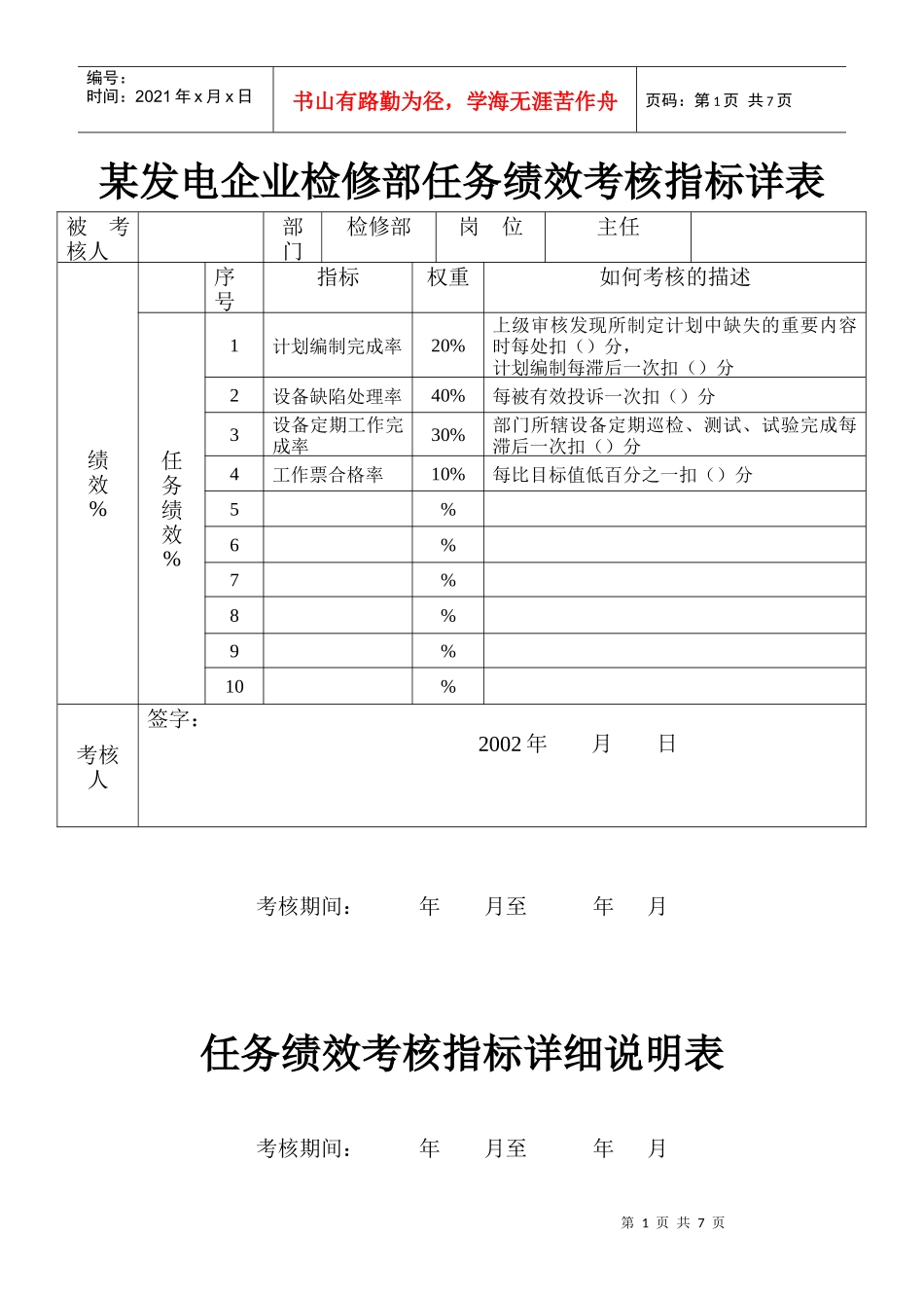 某发电企业检修部任务绩效考核指标详表_第1页