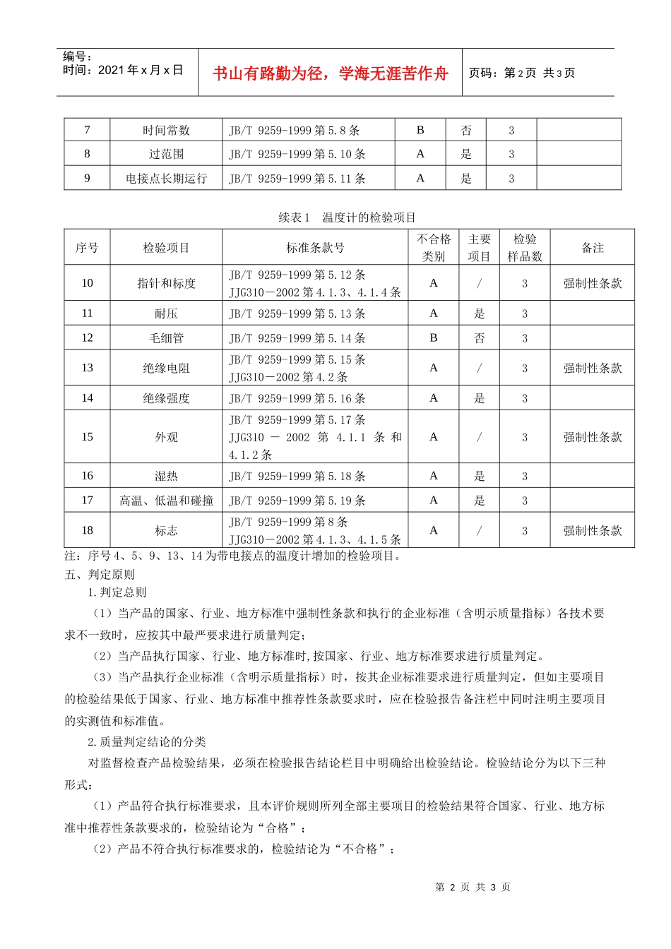 浙江省压力式温度计产品质量监督检查评价规则_第2页