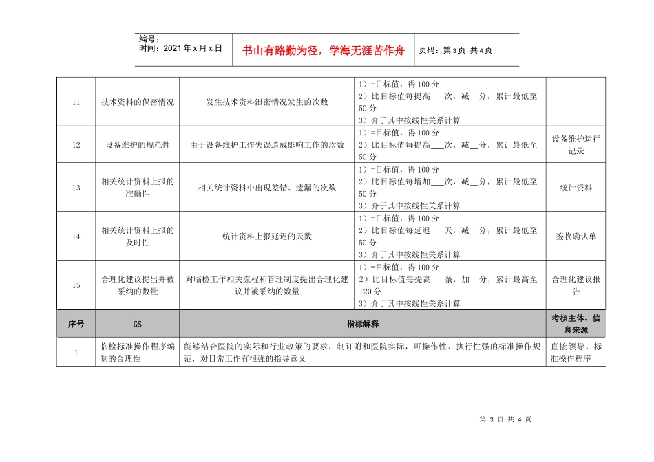 研究室临检主管技师绩效考核指标_第3页