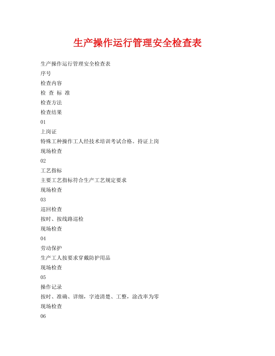 《安全管理资料》之生产操作运行管理安全检查表 _第1页
