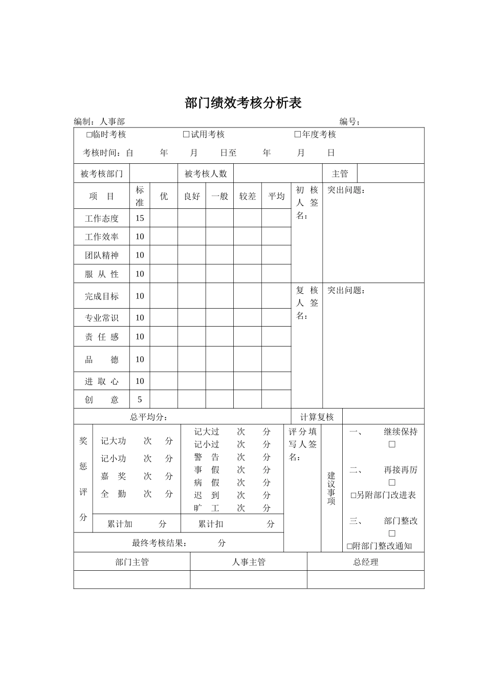 部门绩效考核分析表（DOC1页）_第1页