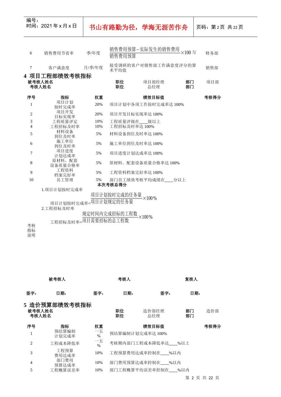 某公司各部门绩效考核指标_第2页