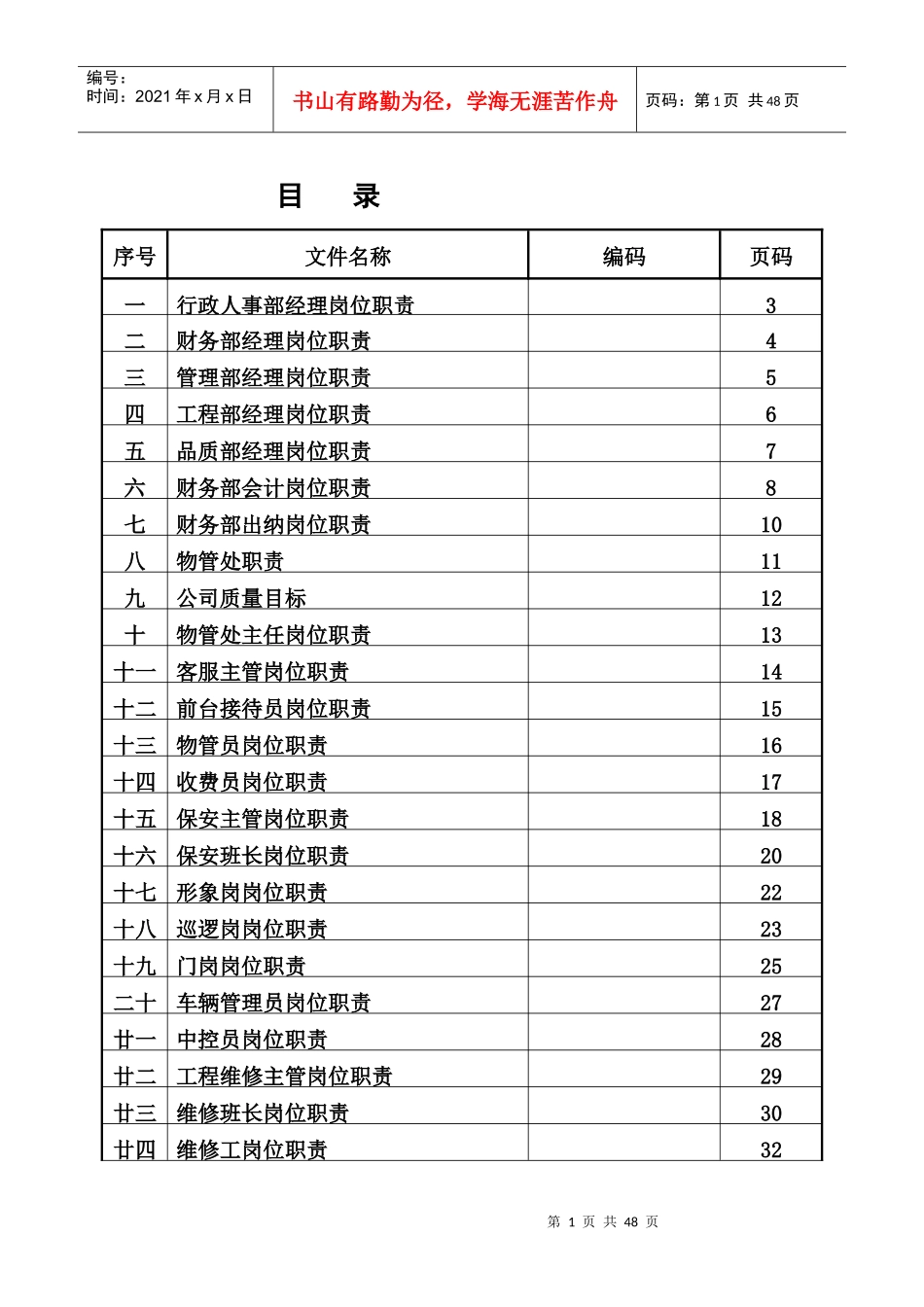 物管各岗位职责_第1页