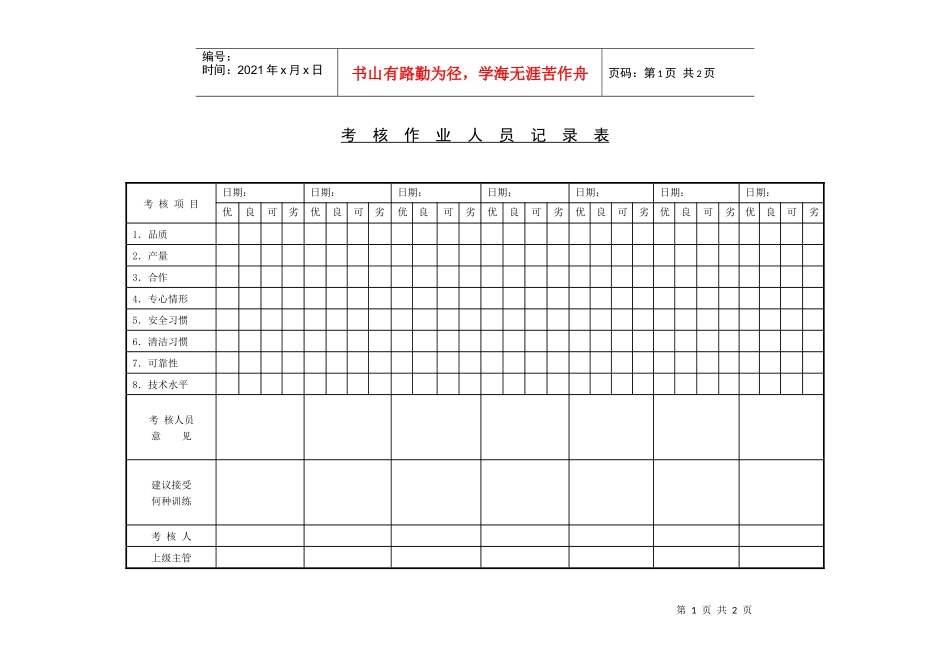 考核作业人员记录表(1)_第1页