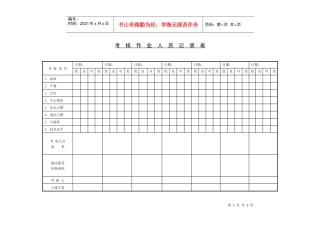 考核作业人员记录表(1)