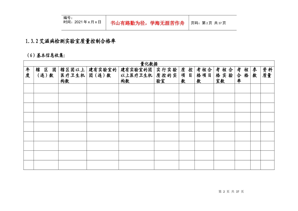 机构绩效考核表_第2页