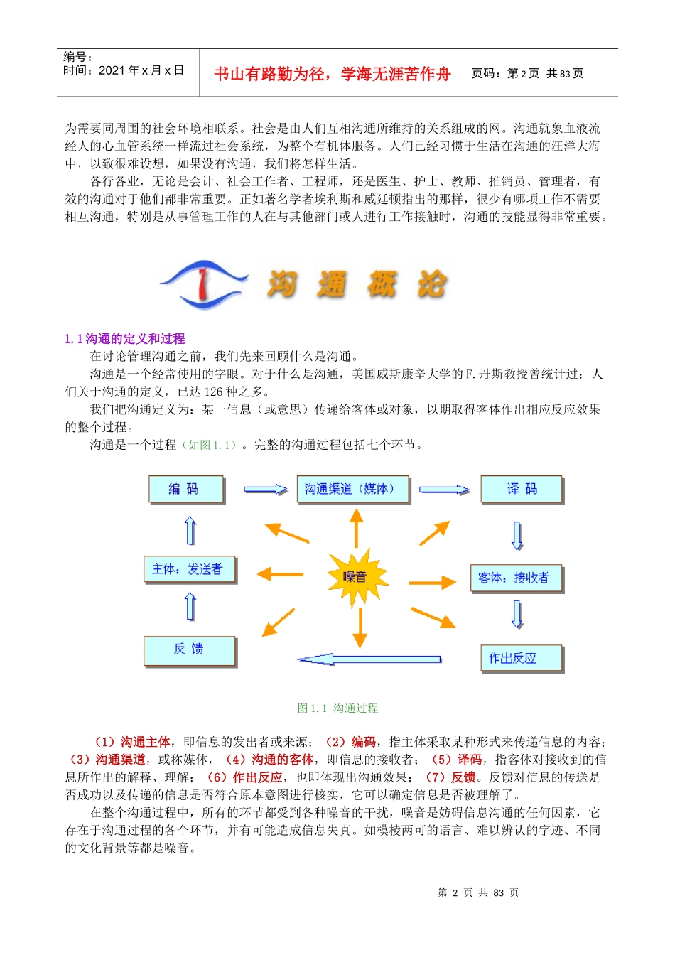 领导交际口才学《管理沟通》图文并茂_第2页