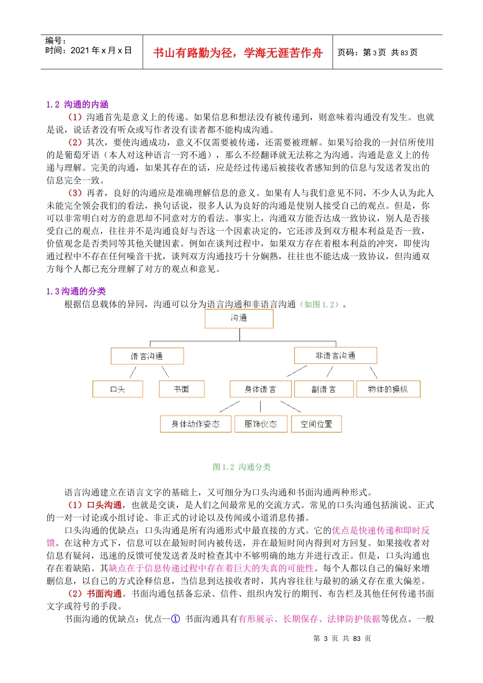领导交际口才学《管理沟通》图文并茂_第3页