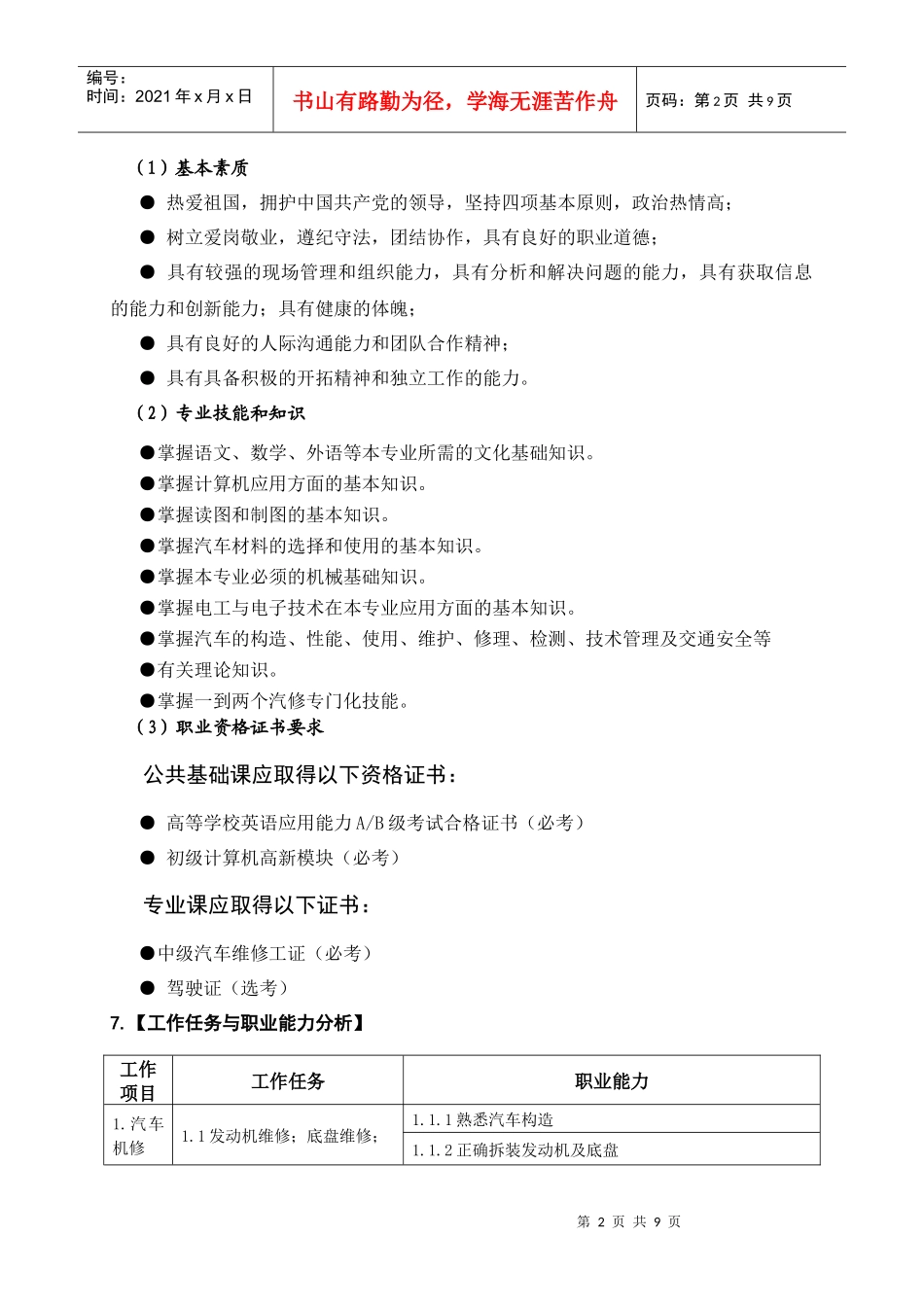 汽车运用与维修专业人才培养方案doc-汽车运用与维修专业_第2页