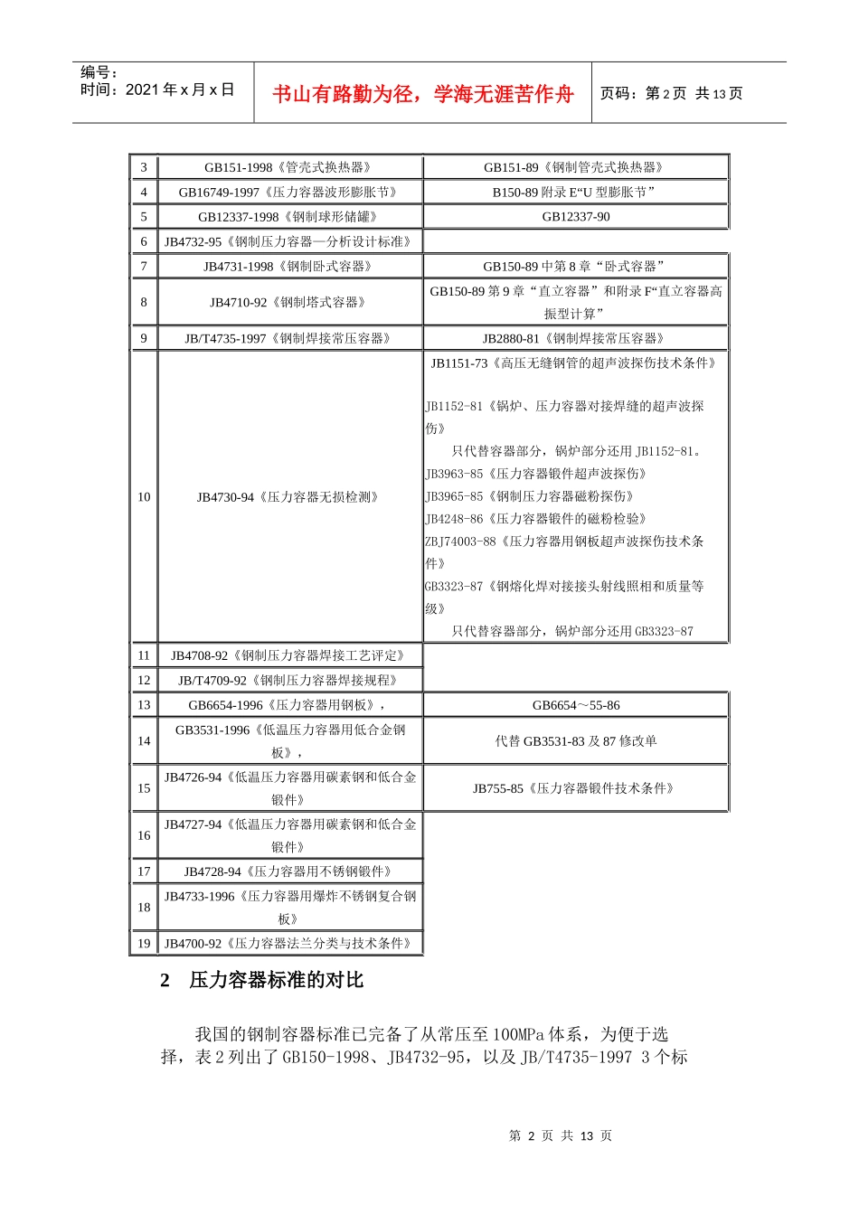 钢制压力容器标准体系_第2页