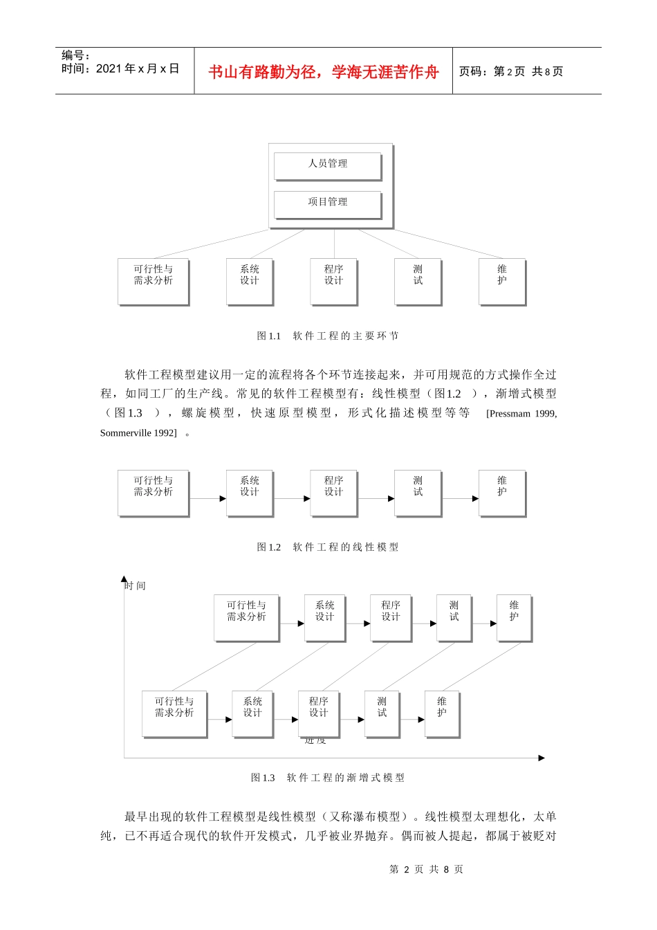软件工程思想1_第2页