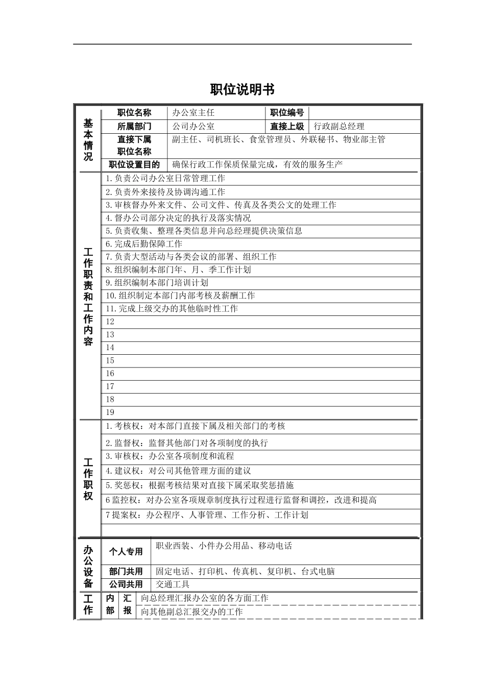 新华信-德龙钢铁办公室管理者职位说明书_第1页