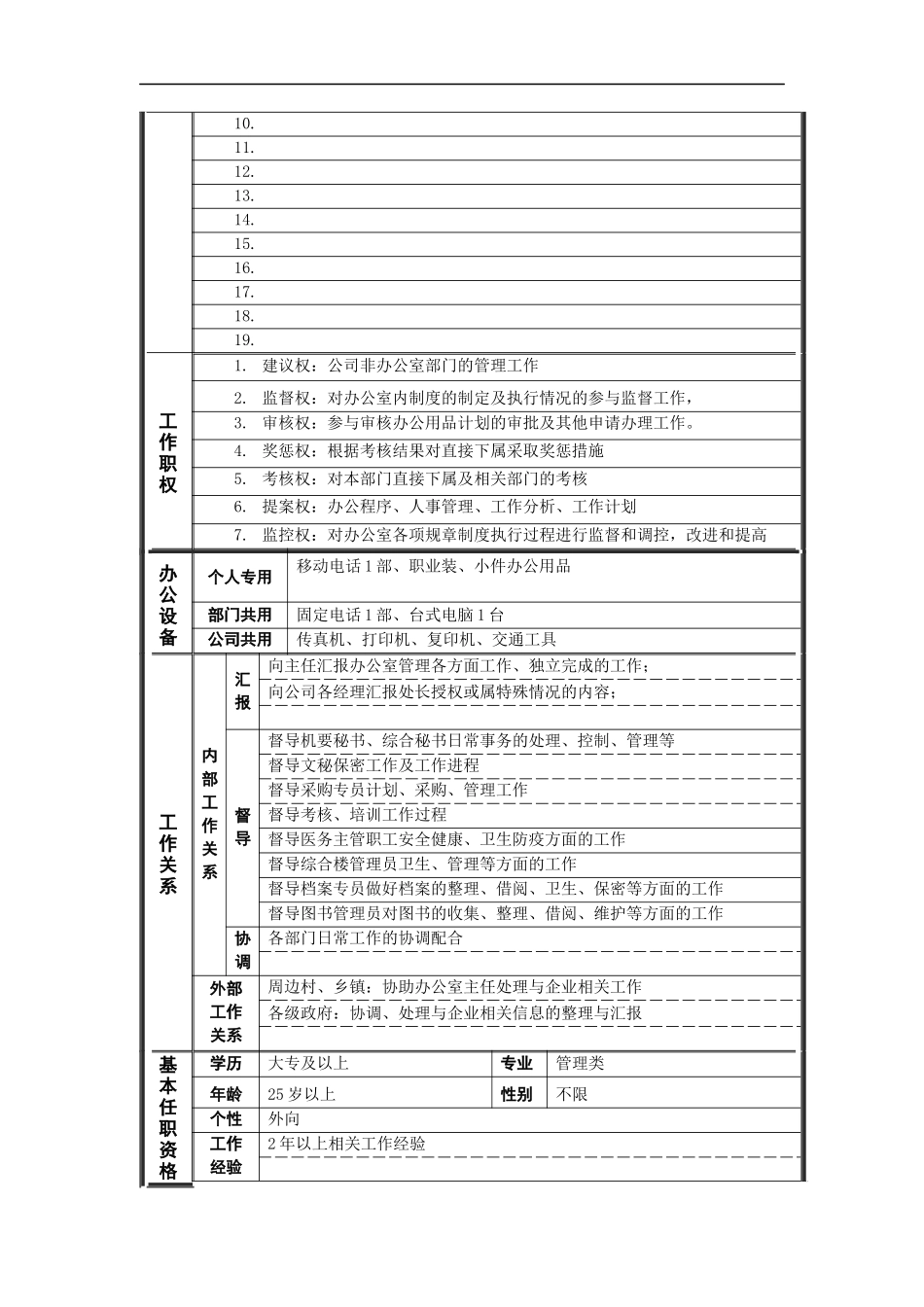 新华信-德龙钢铁办公室管理者职位说明书_第3页