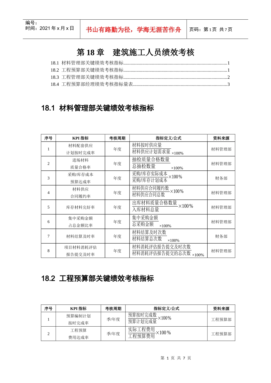 建筑施工人员绩效考核_第1页