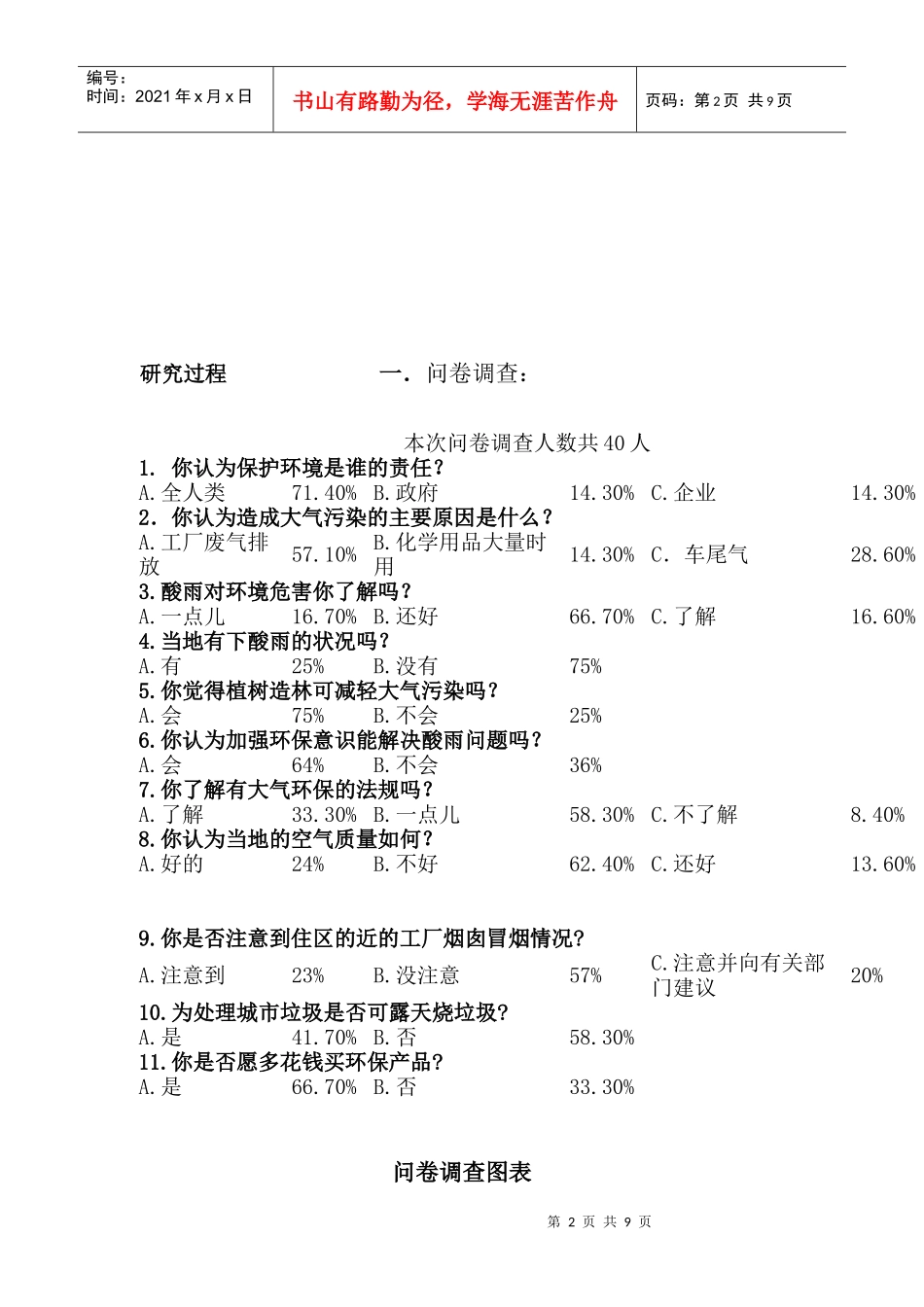 浅谈酸雨与大气污染_第2页