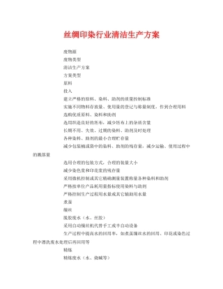 《安全管理资料》之丝绸印染行业清洁生产方案 