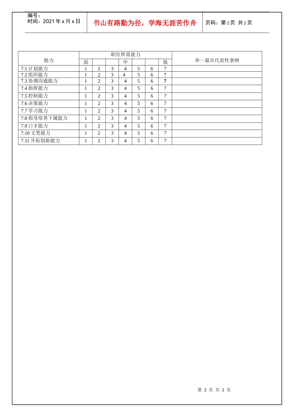管理部长职位说明书_第2页