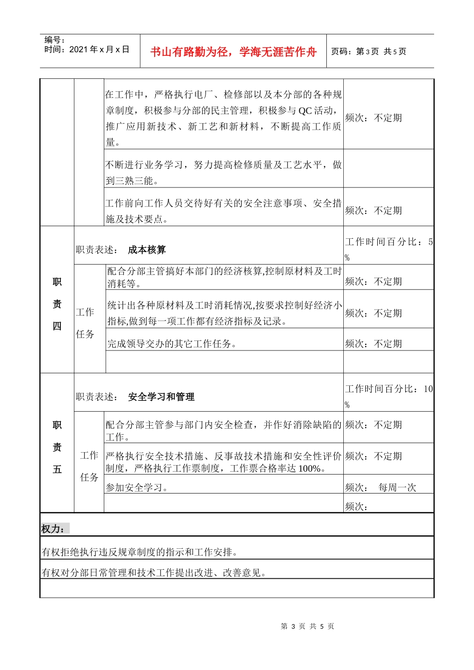 检修部水工维护专责职务说明书_第3页