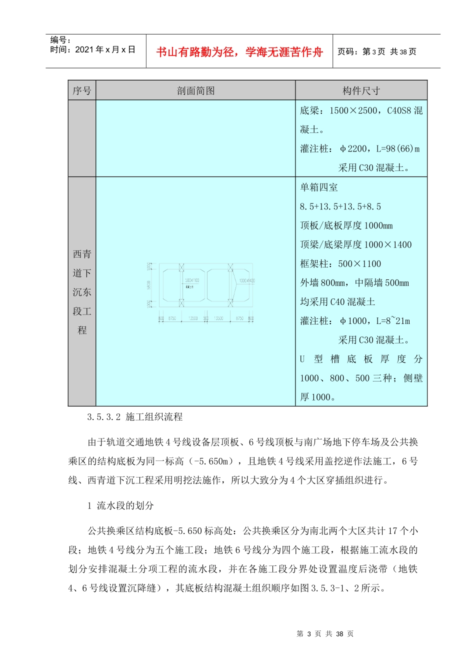 混凝土工程施工工艺和方法培训资料_第3页