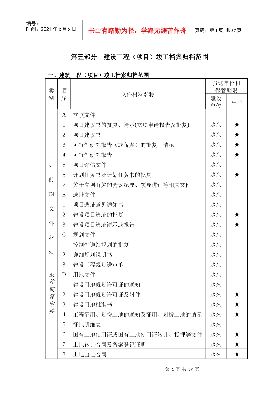 建设工程竣工档案归档范围_第1页