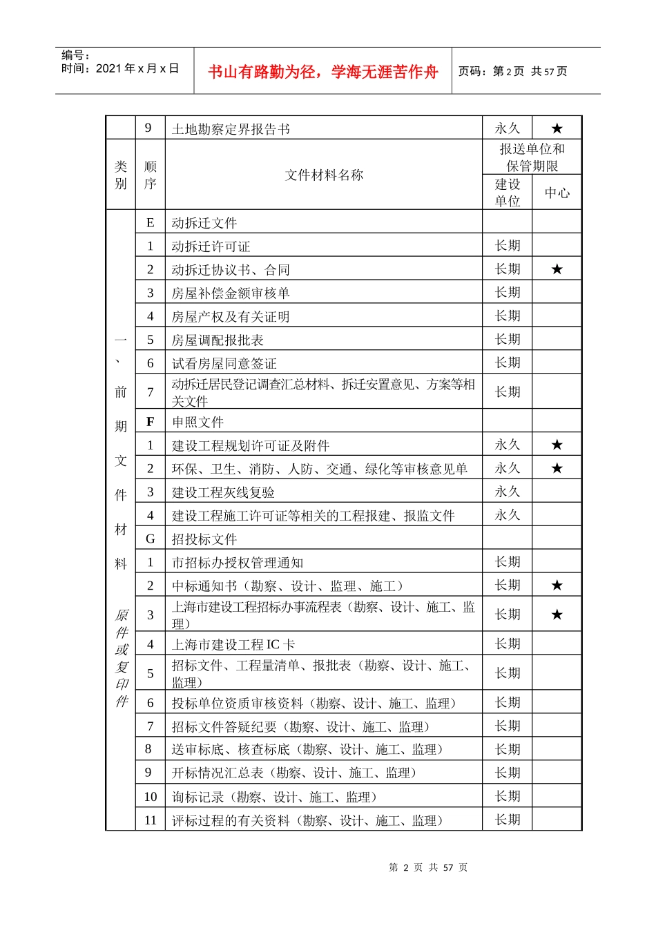 建设工程竣工档案归档范围_第2页