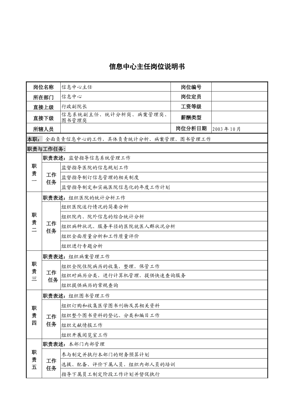 湖北新华医院信息中心主任岗位说明书_第1页