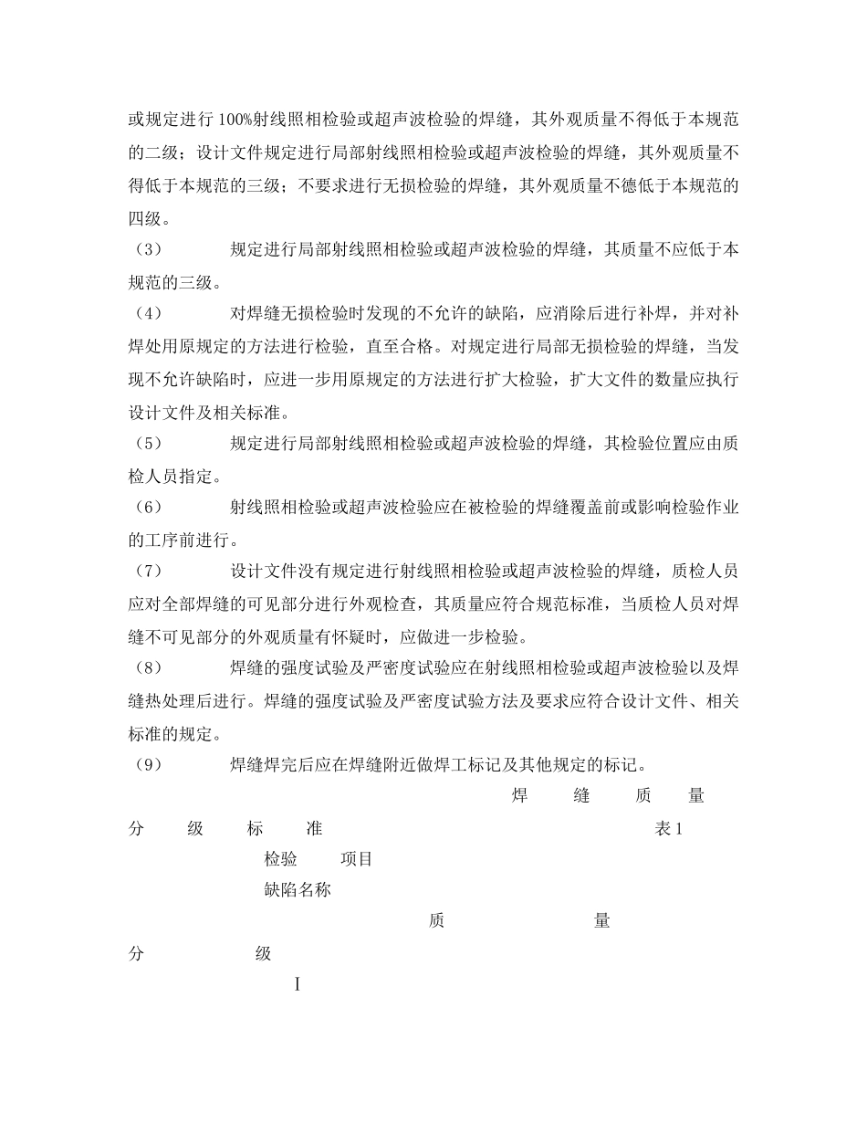 《安全技术》之工艺管道监理控制要点及措施 _第2页