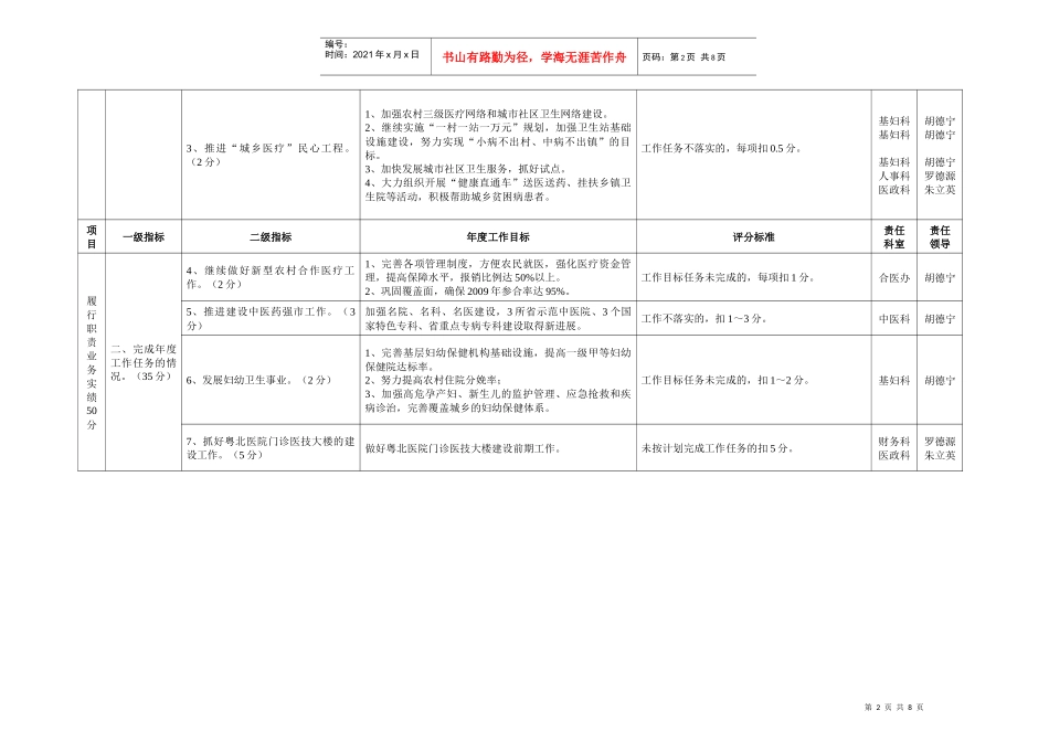 韶关市卫生局绩效考评指标考核表_第2页