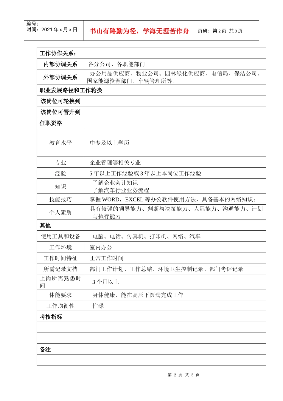 某汽车集团后勤部部长岗位说明书_第2页