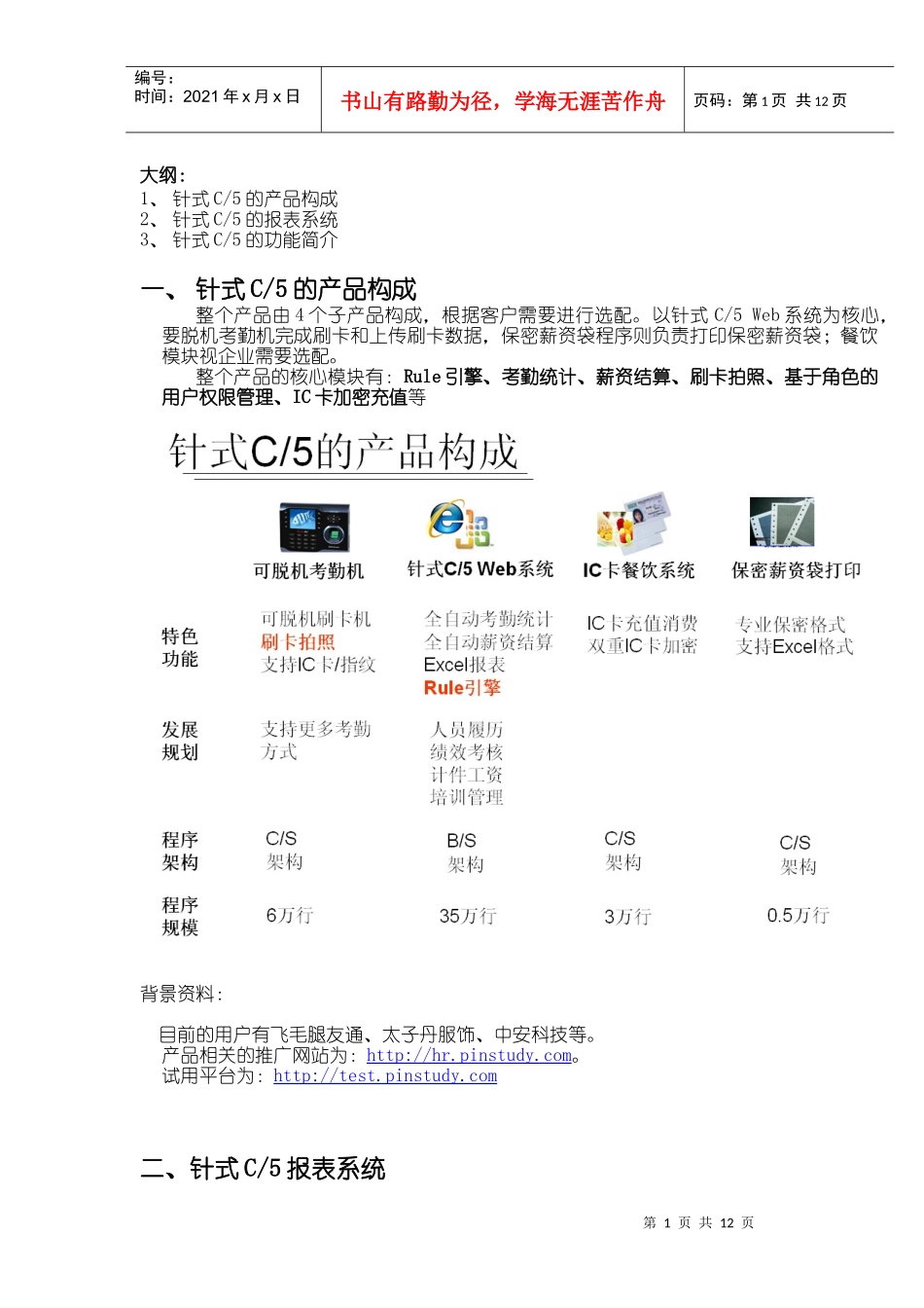 经典模板工具专业的人力资源报表模板资料_第1页