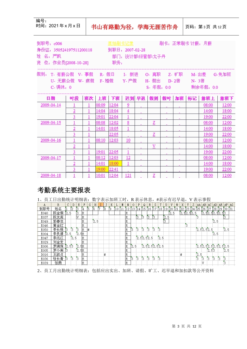 经典模板工具专业的人力资源报表模板资料_第3页