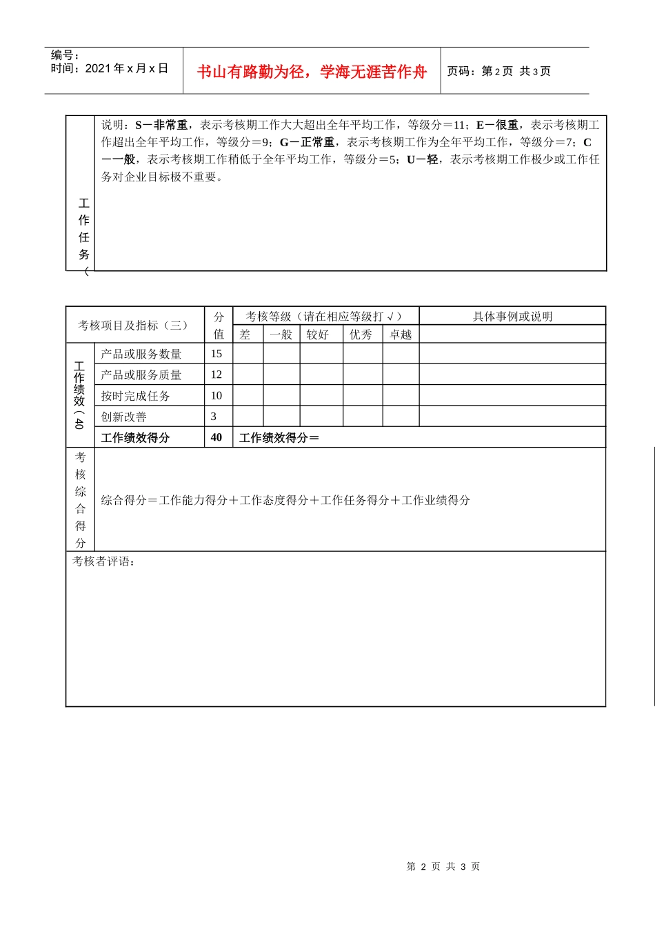 设计人员年度考核表(1)_第2页