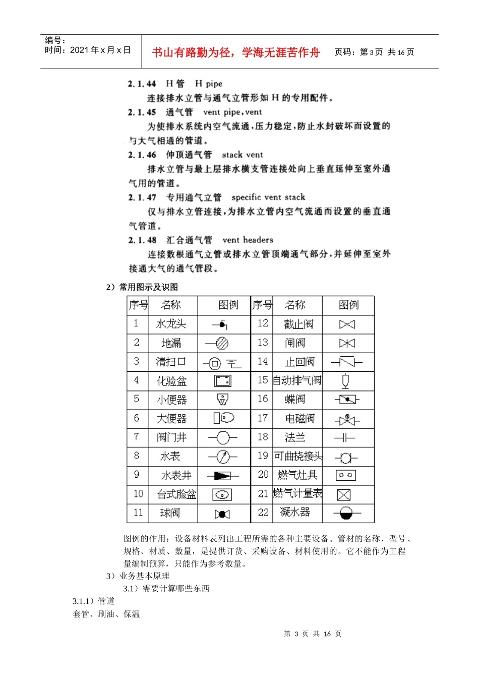广联达内部课件-XXXX年安装算量软件学习考核大纲_第3页