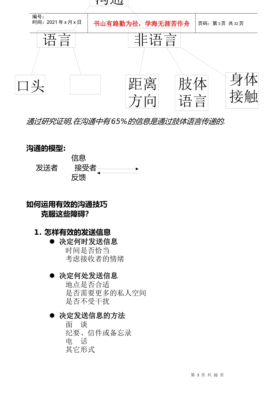 沟通技巧的定义_第3页