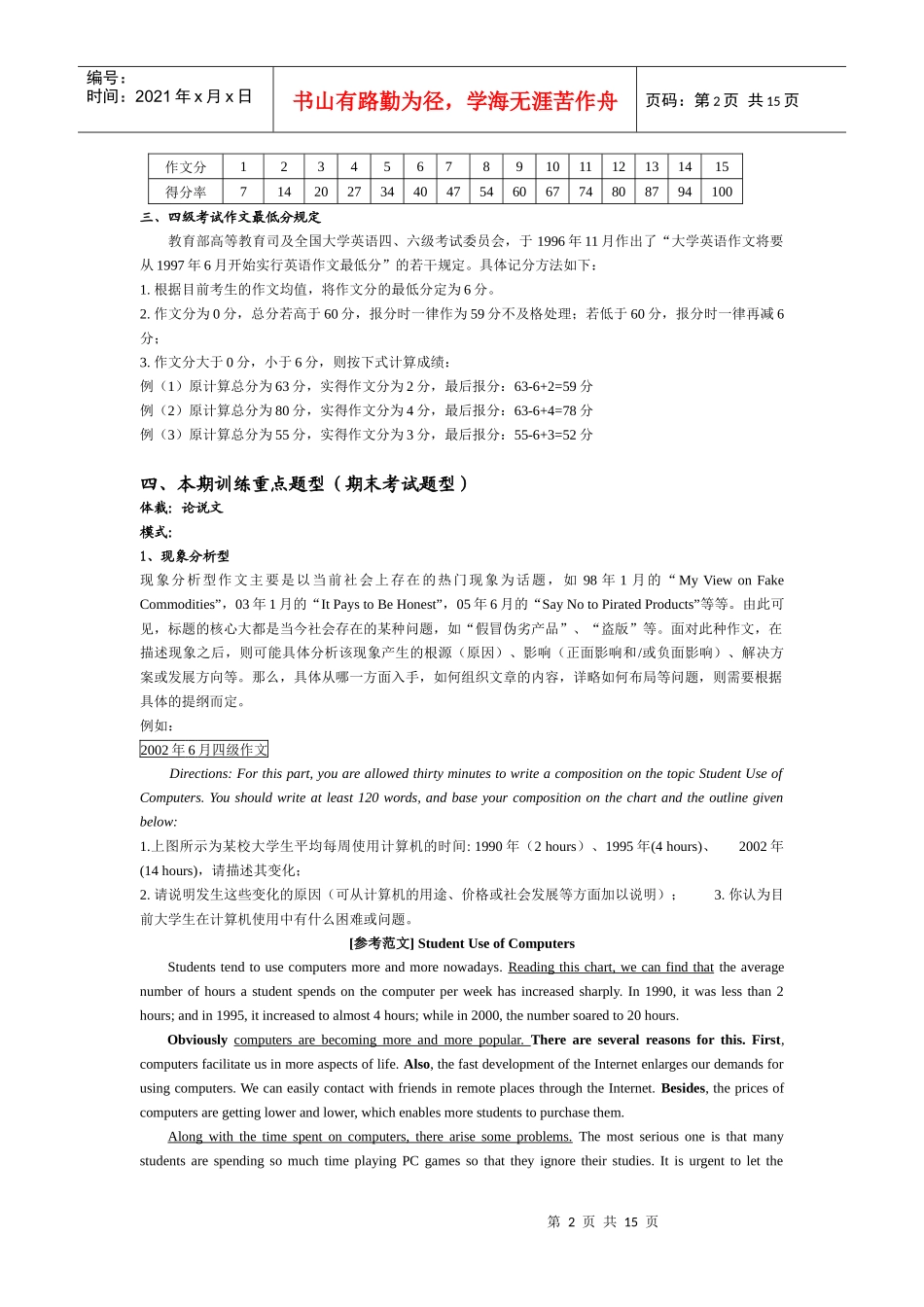现代大学英语四级写作资料_第2页