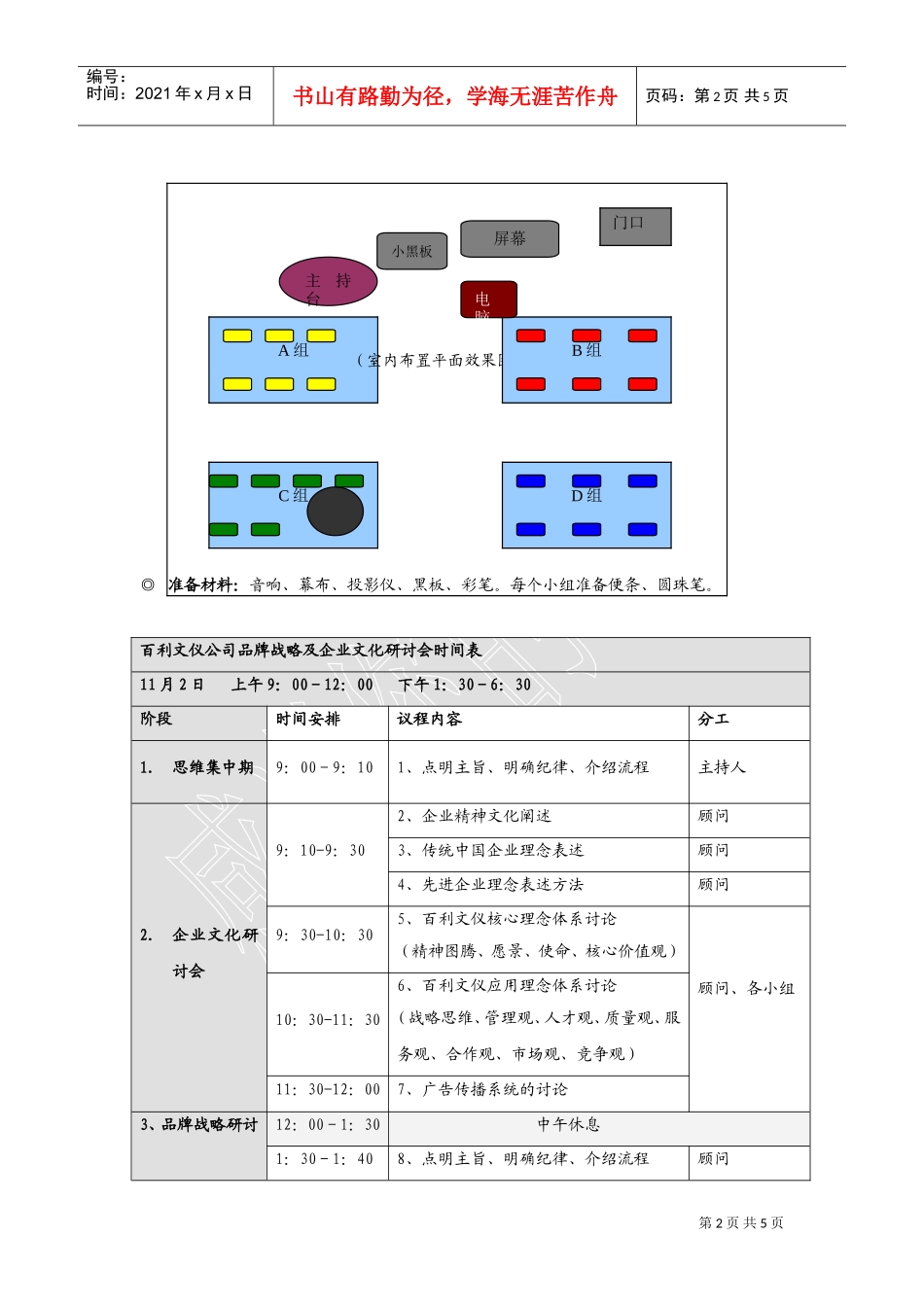 百利文仪理念研讨会议程安排(DOC6页)_第2页