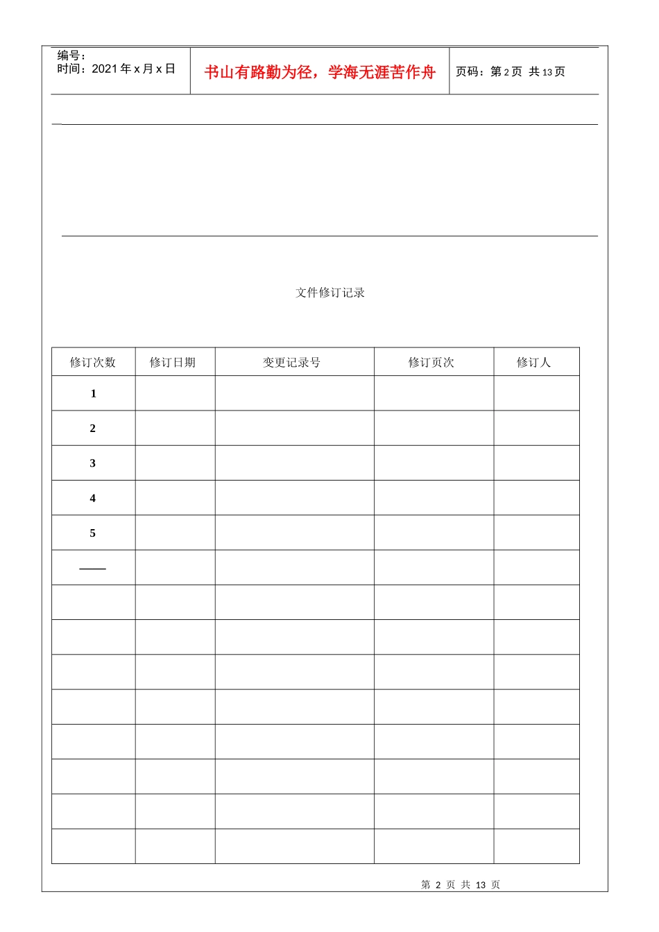 财务部各个岗位职位说明书_第2页