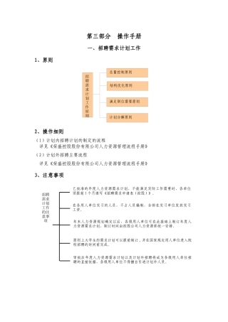 最全最细的招聘手册1