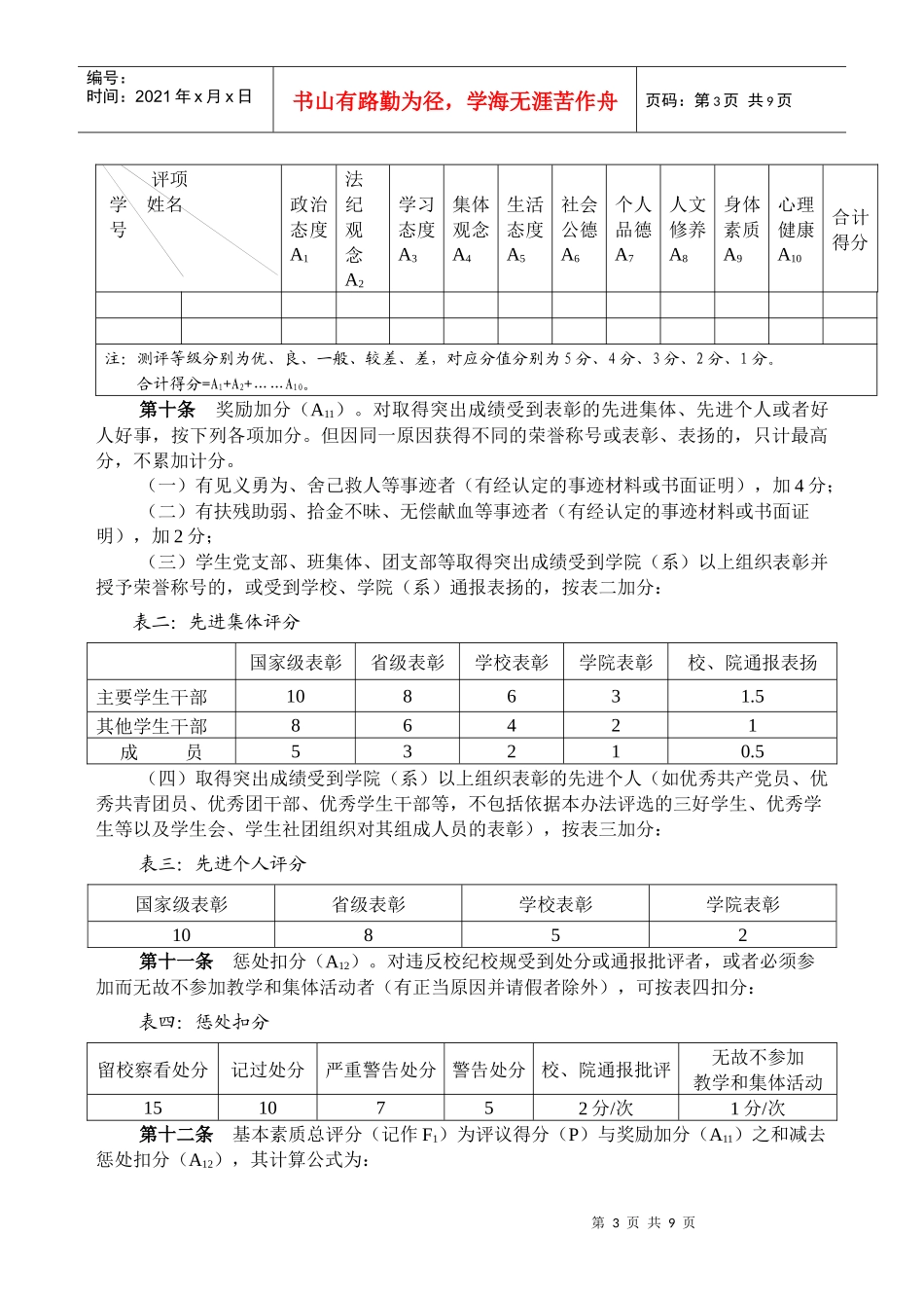 评奖学金综合测评办法[1]_第3页