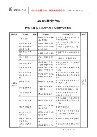 航空材料研究行业-群众工作部-工会副主席任务绩效考核指标（KPI）
