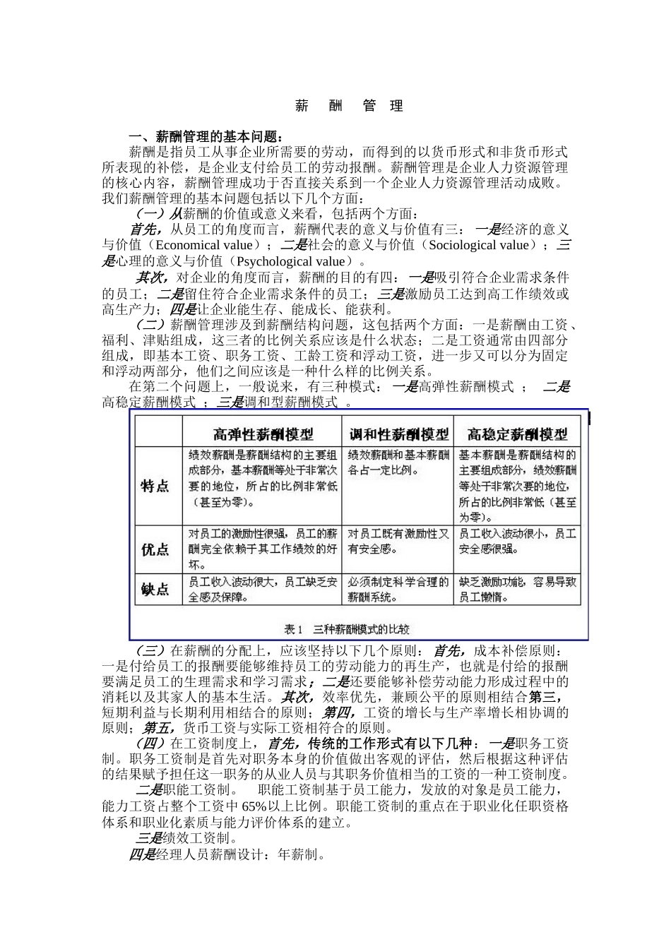 薪酬管理的基本问题_第1页