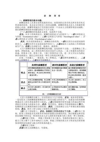 薪酬管理的基本问题