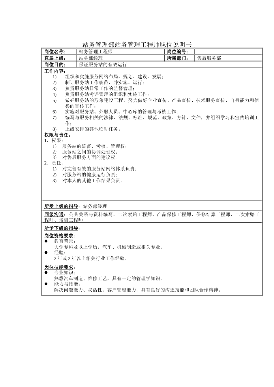站务管理部站务管理工程师职位说明书_第1页