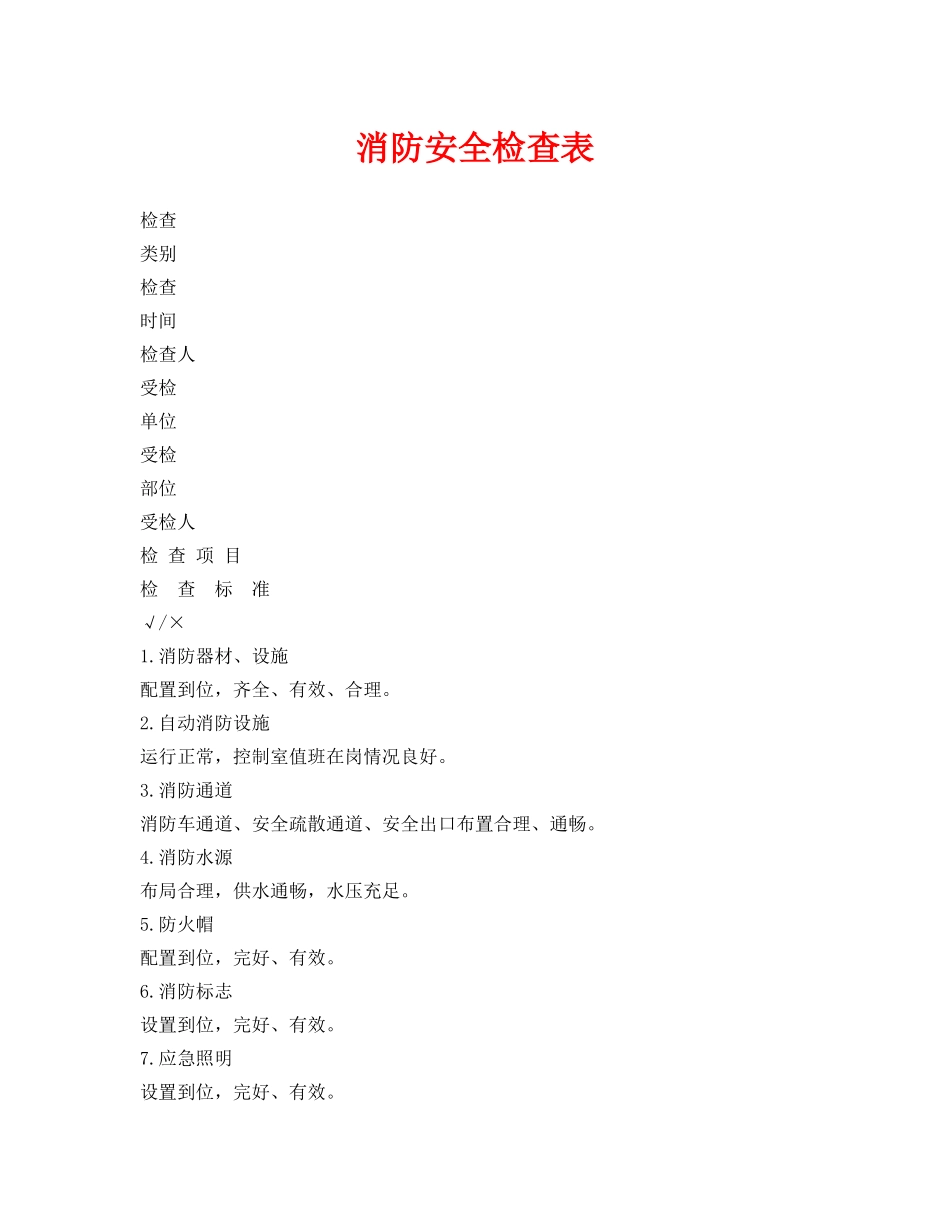 《安全管理资料》之消防安全检查表 _第1页