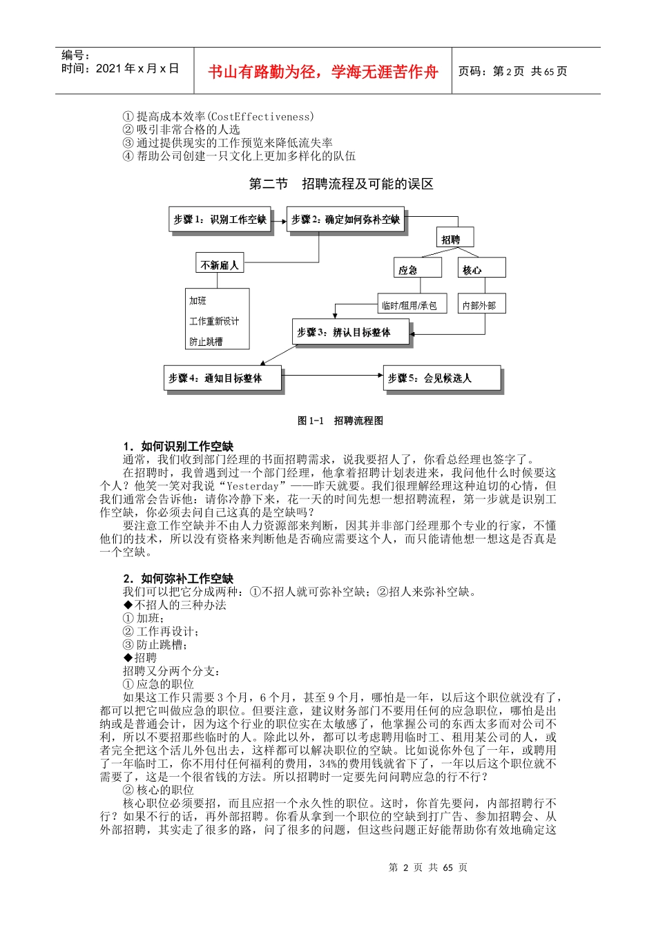 时代光华课件——如何选、育、用、留人才_第2页