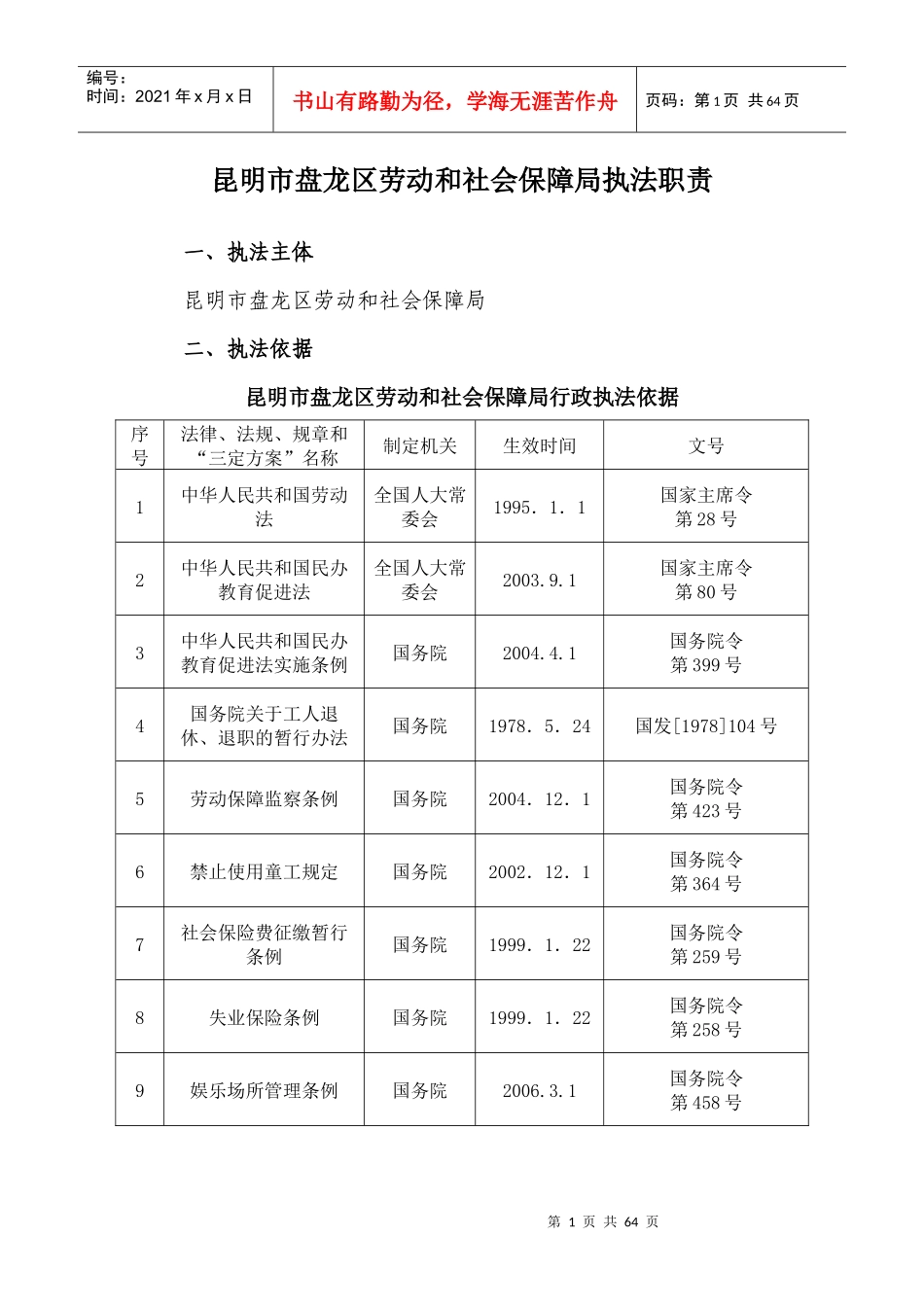 昆明市盘龙区劳动和社会保障局执法职责_第1页